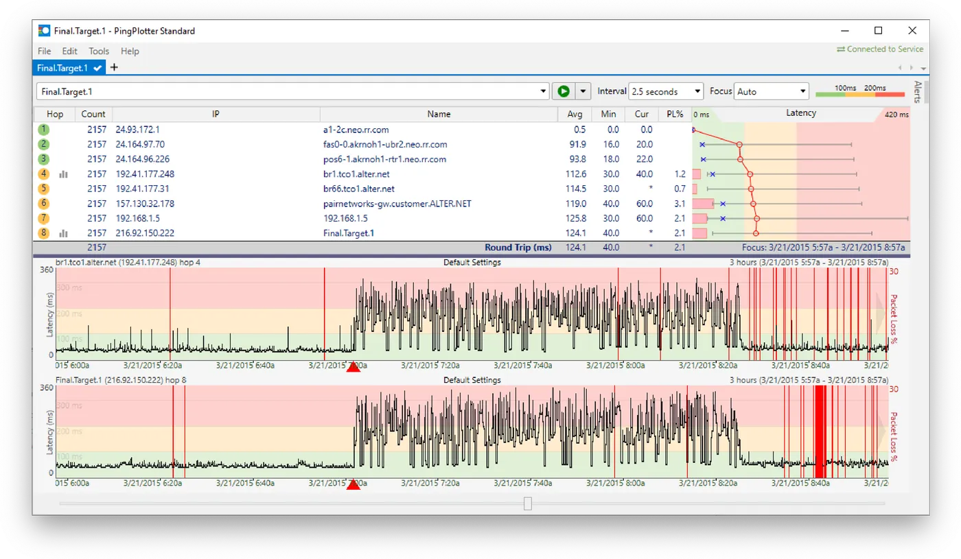 PingPlotter interface